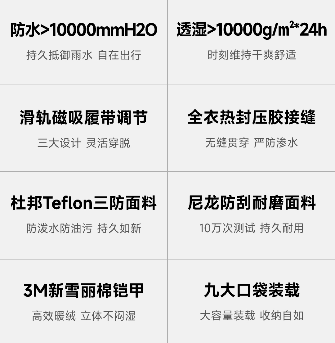 Unihuaji无极调节滑轨式三防冲锋衣