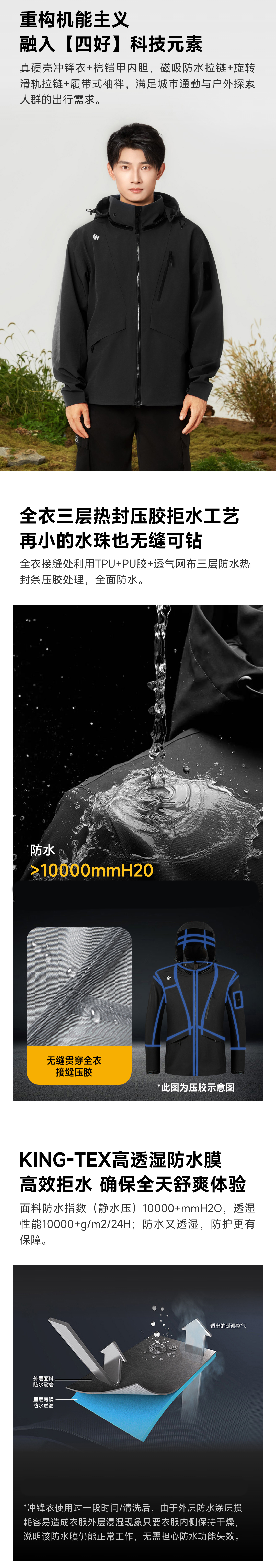 Unihuaji无极调节滑轨式三防冲锋衣