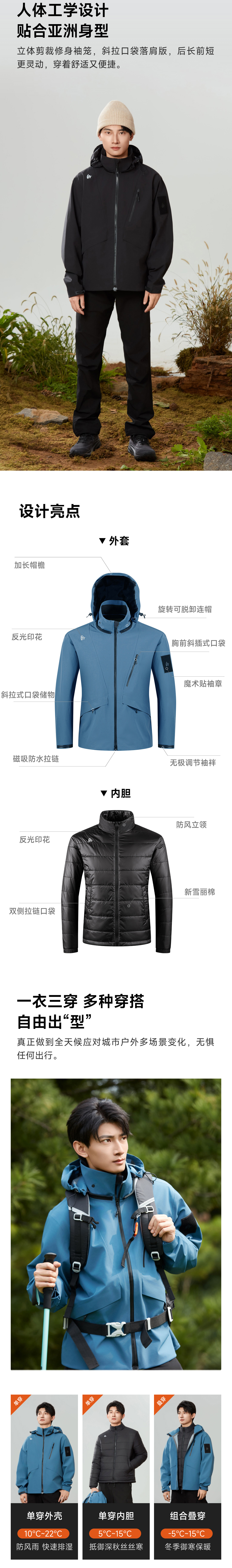 Unihuaji无极调节滑轨式三防冲锋衣