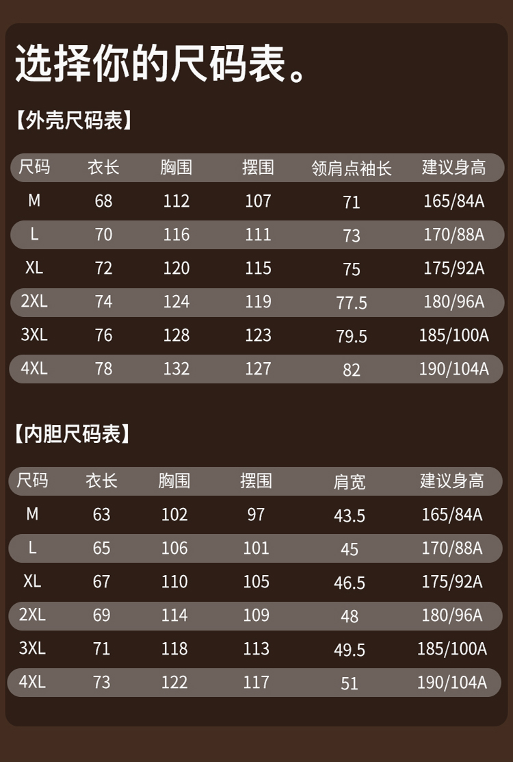 2025秋冬情侣款三合一冲锋衣两件套【26555外壳】