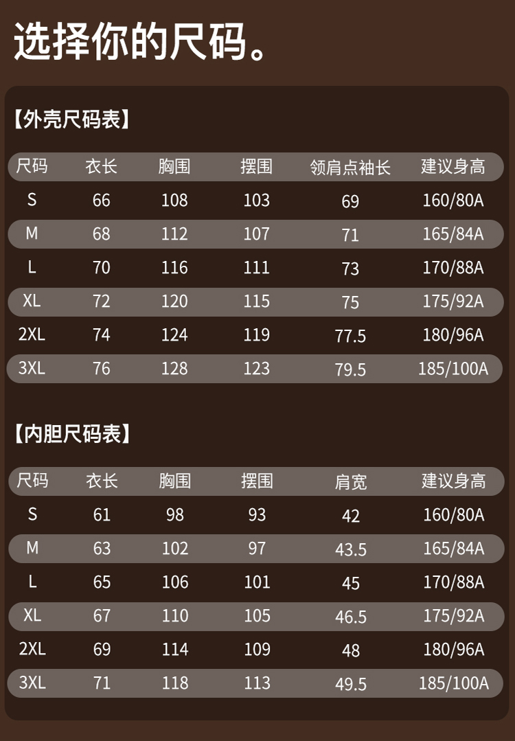 2025秋冬情侣款三合一冲锋衣两件套【26666外壳】