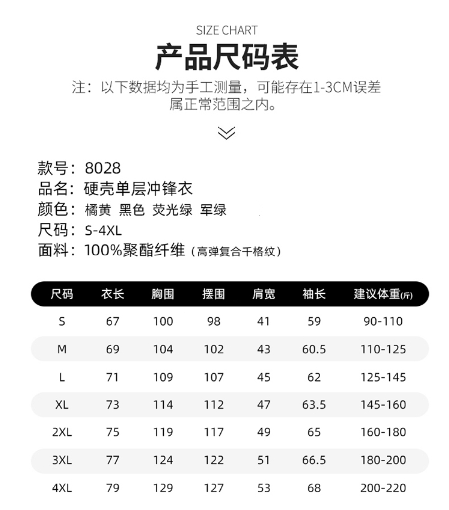 2025秋冬情侣款鸟家全热封防水冲锋衣