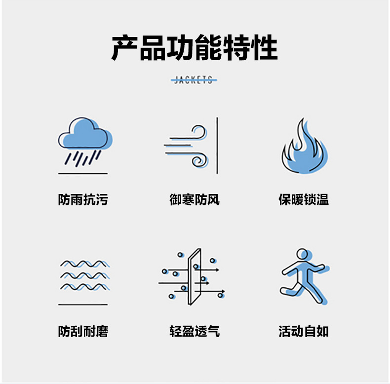 2025秋冬情侣款三合一冲锋衣两件套【96888】