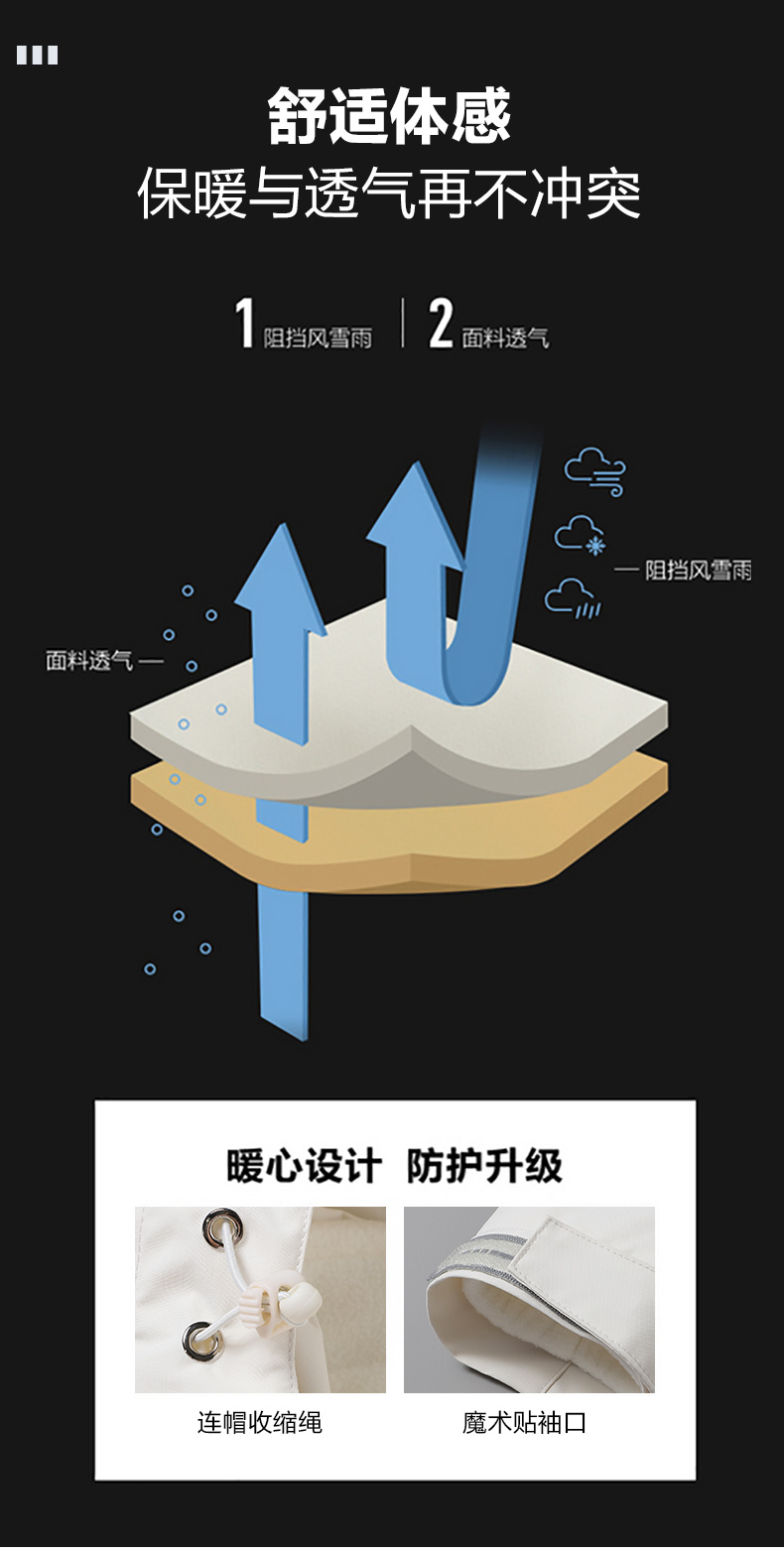 2025秋冬情侣款三合一冲锋衣两件套【96888】
