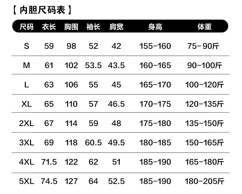 2025秋冬情侣款三合一冲锋衣两件套【96888】